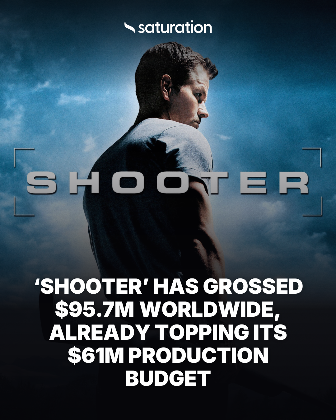 Shooter (2007) share card