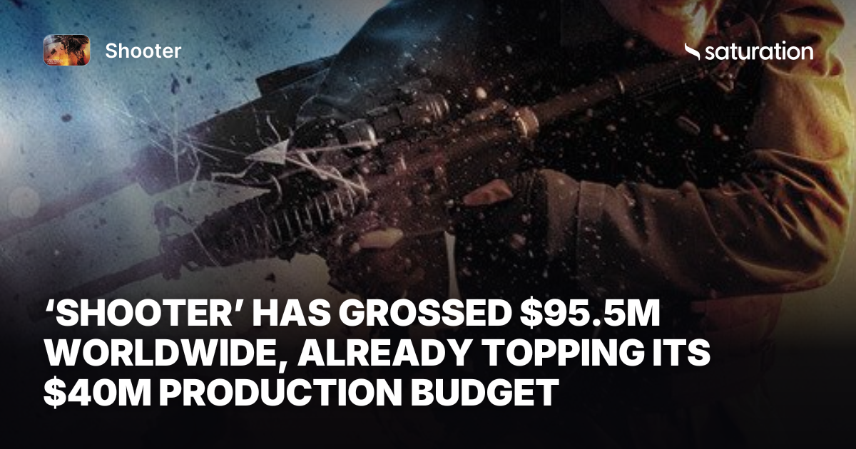 Shooter share card