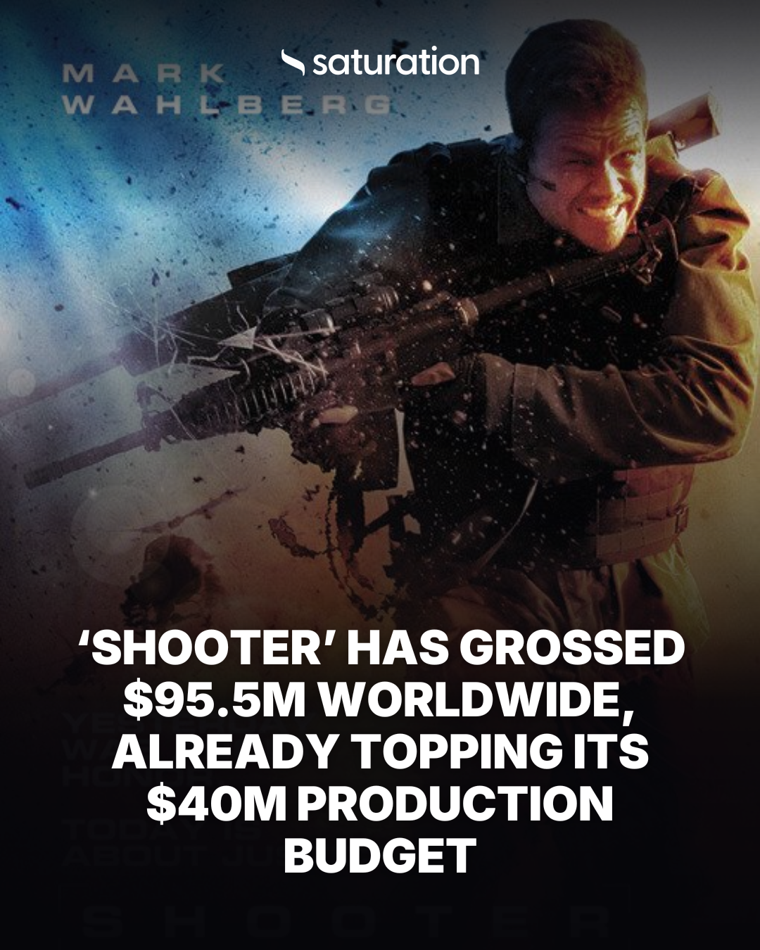 Shooter share card