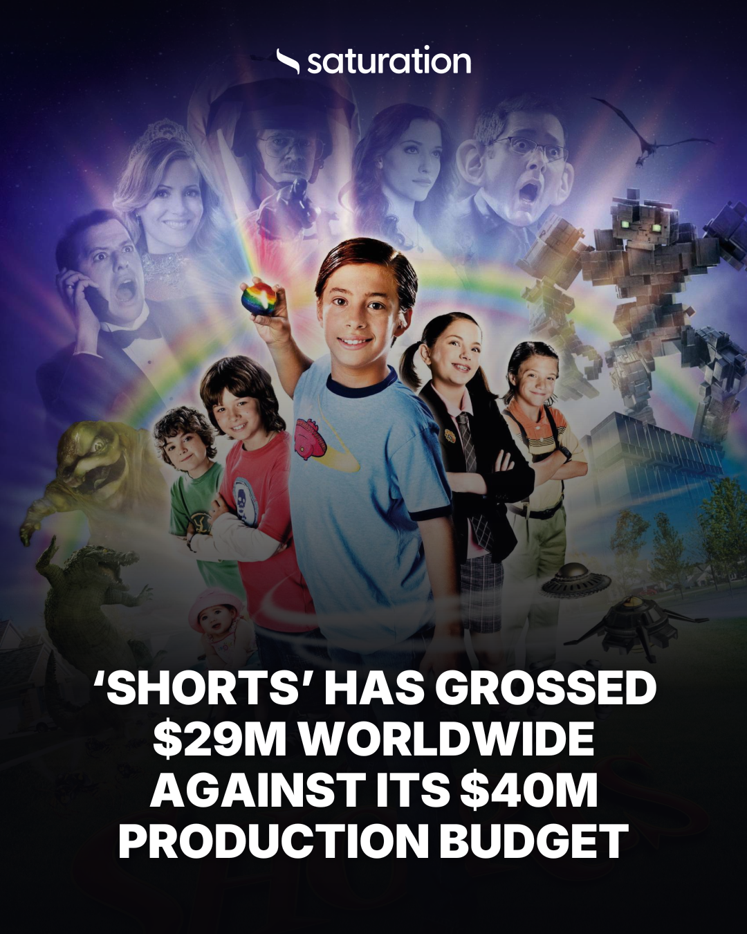 Shorts share card