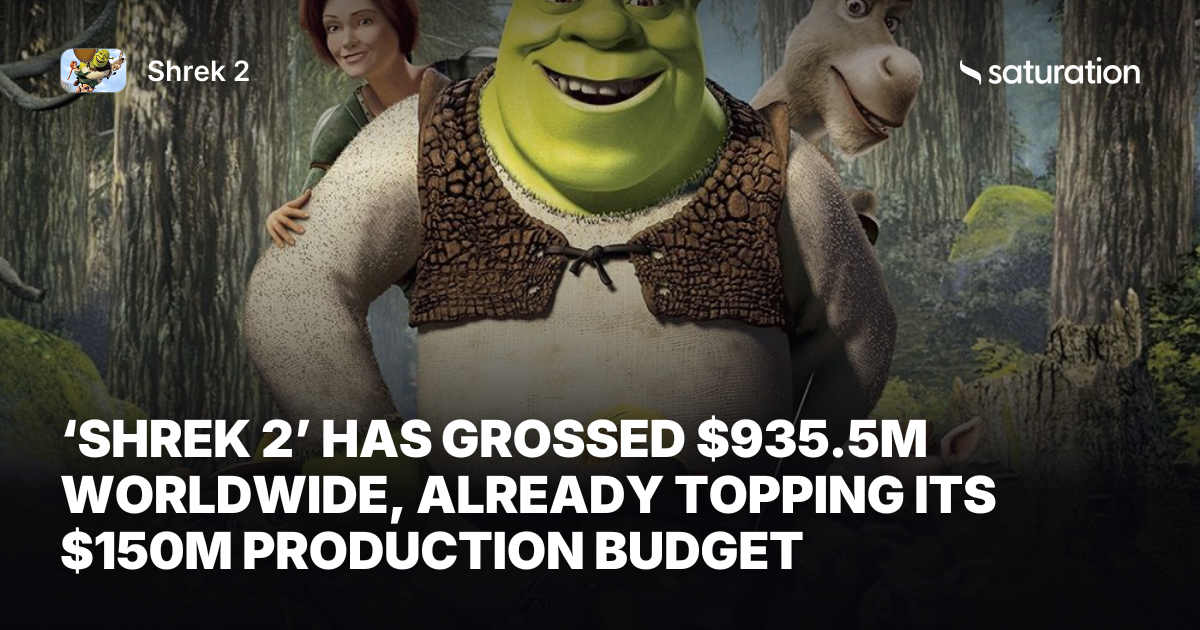 Shrek 2 share card