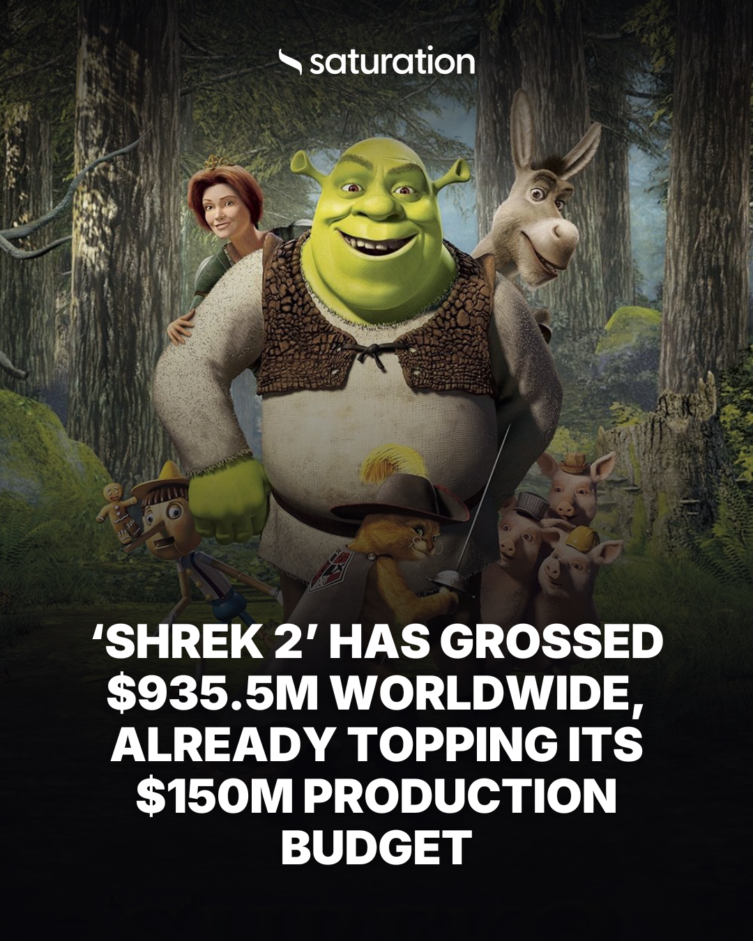 Shrek 2 share card