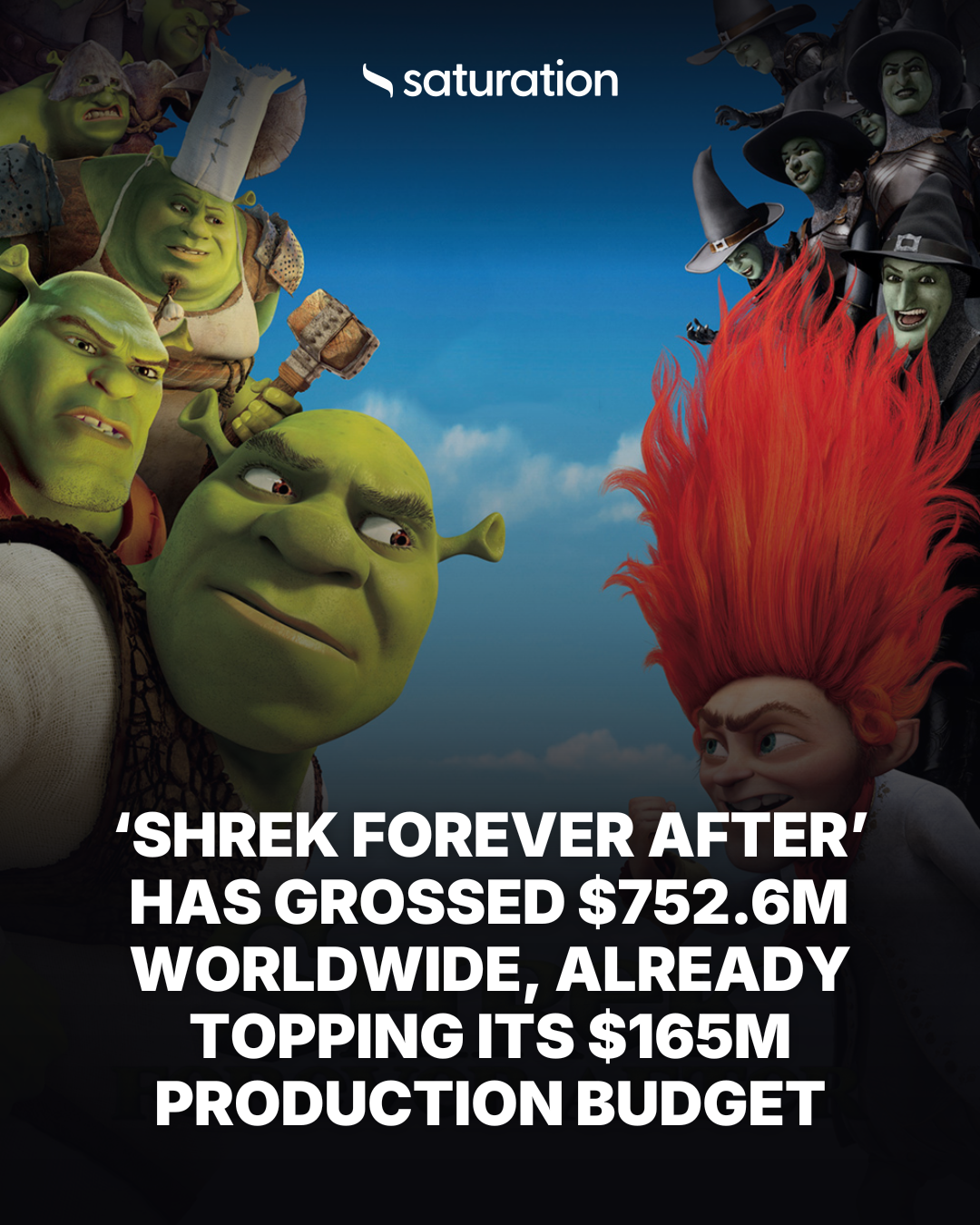 Shrek Forever After share card