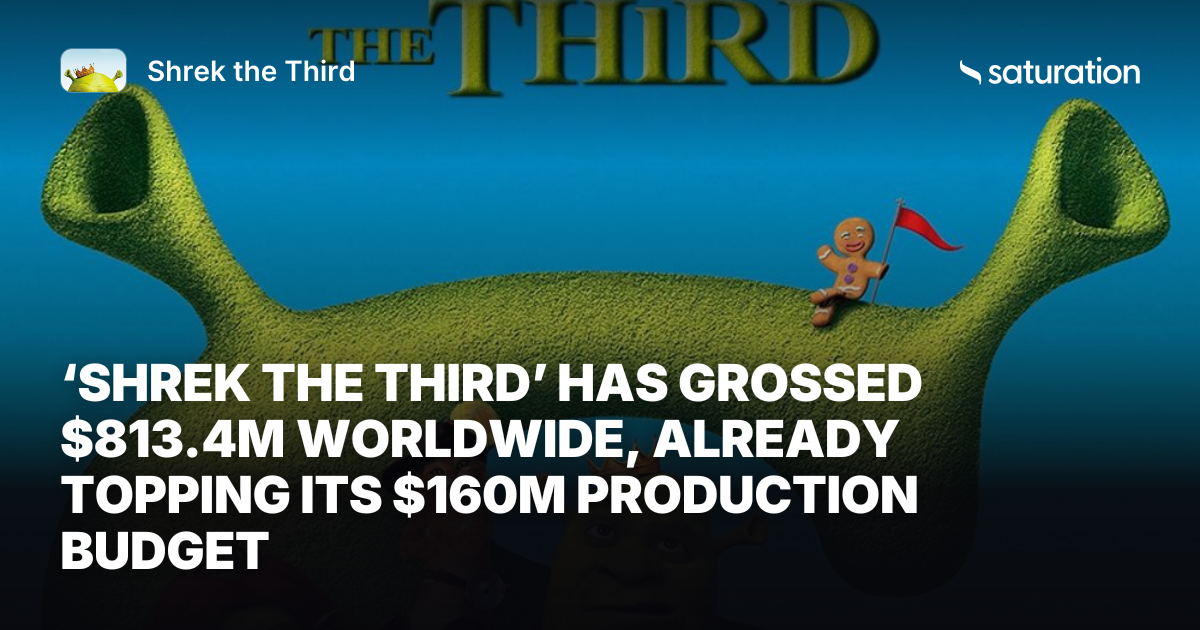 Shrek the Third share card