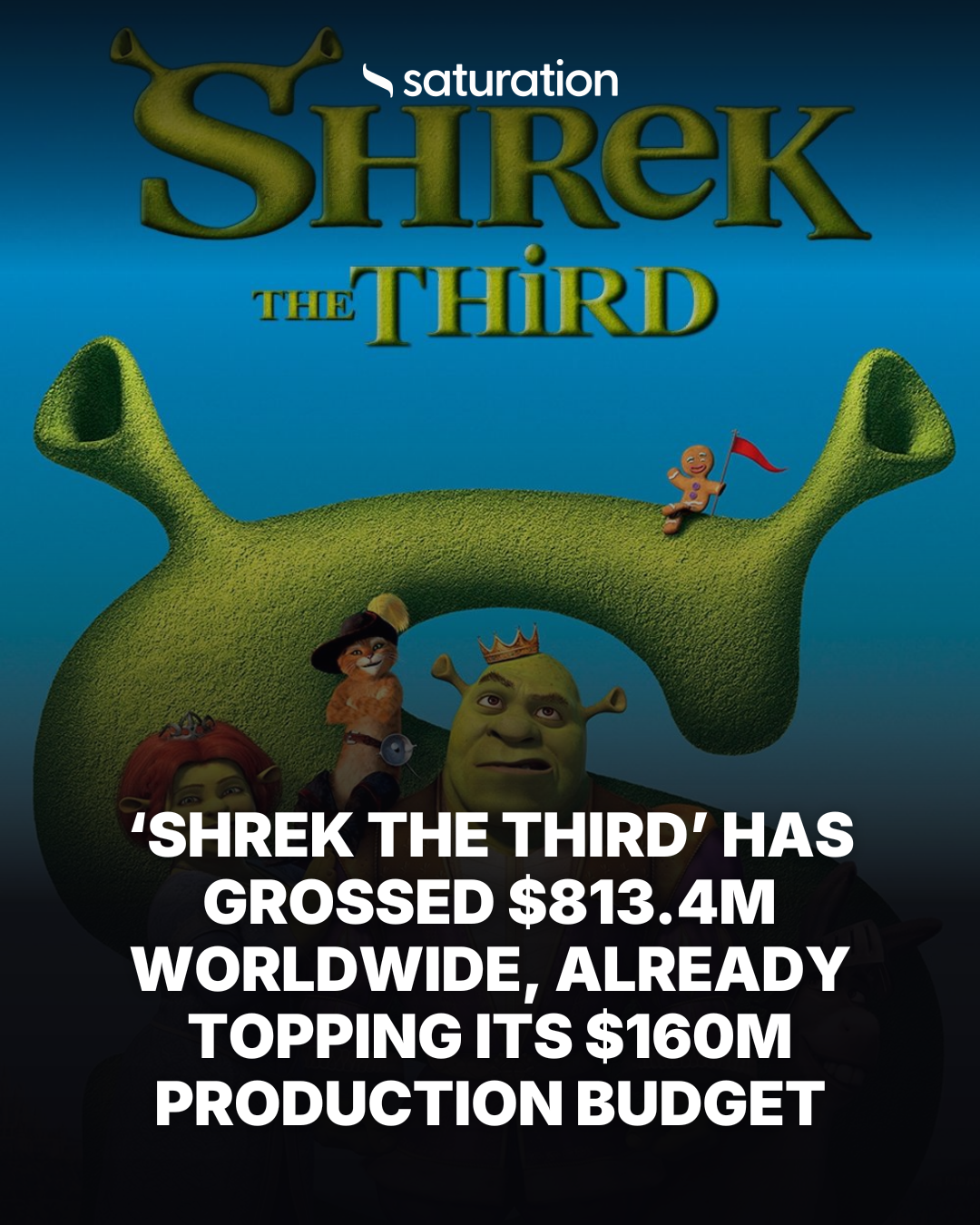 Shrek the Third share card