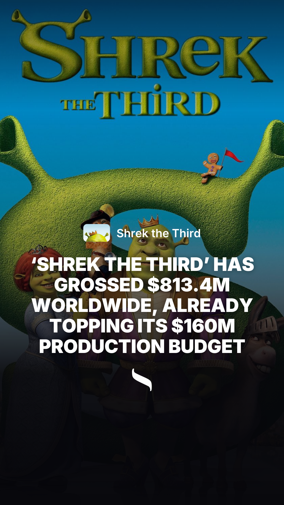 Shrek the Third share card