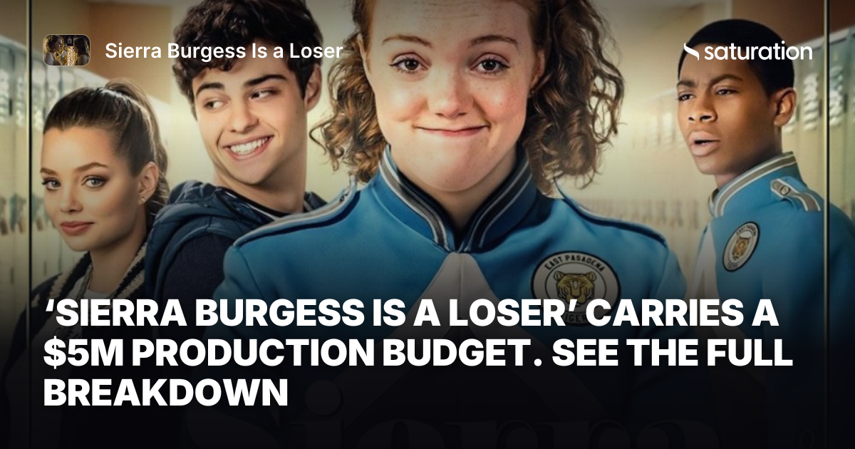 Sierra Burgess Is a Loser share card