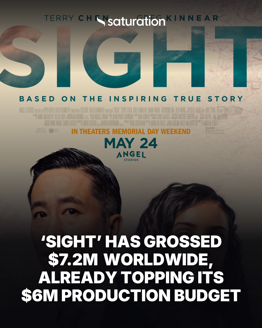 Sight share card