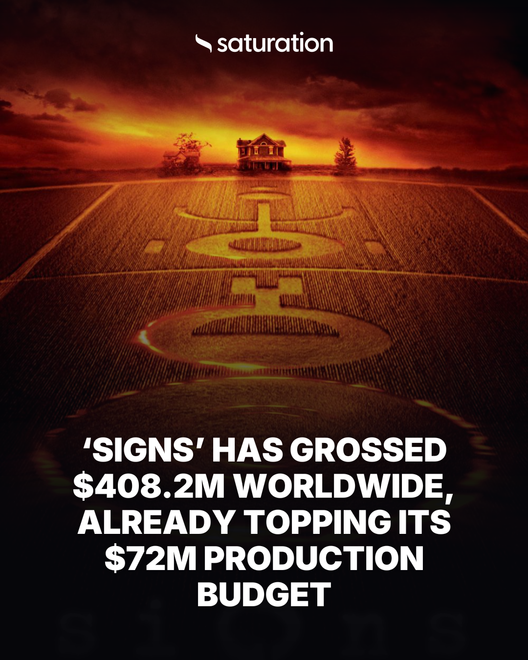 Signs share card