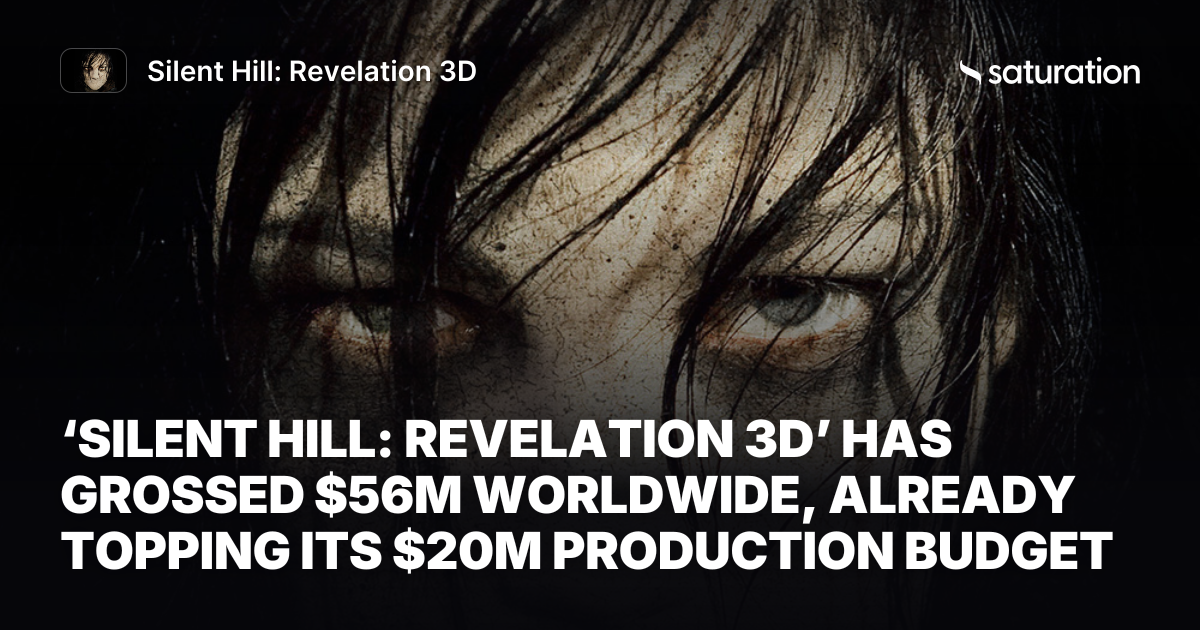 Silent Hill: Revelation 3D share card