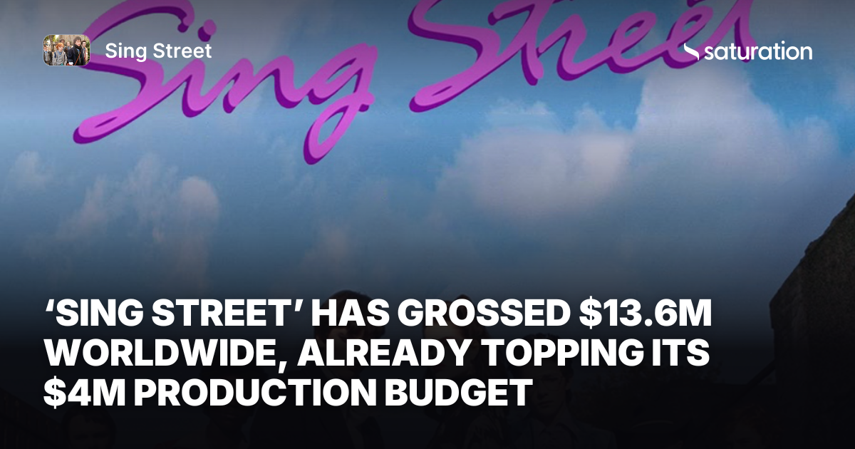 Sing Street share card