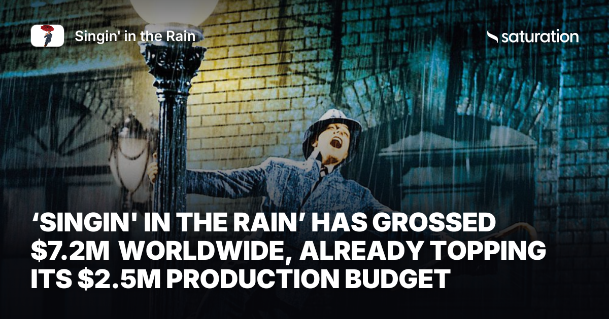 Singin' in the Rain share card