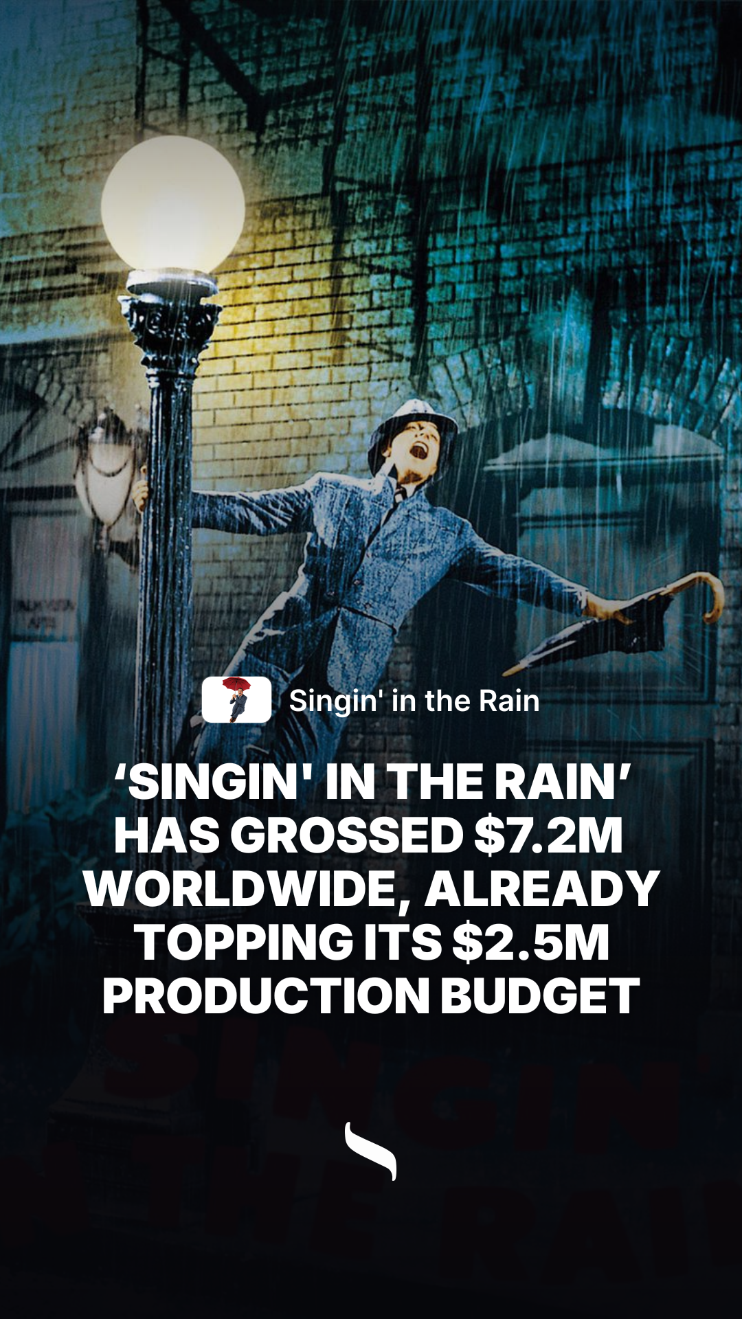 Singin' in the Rain share card