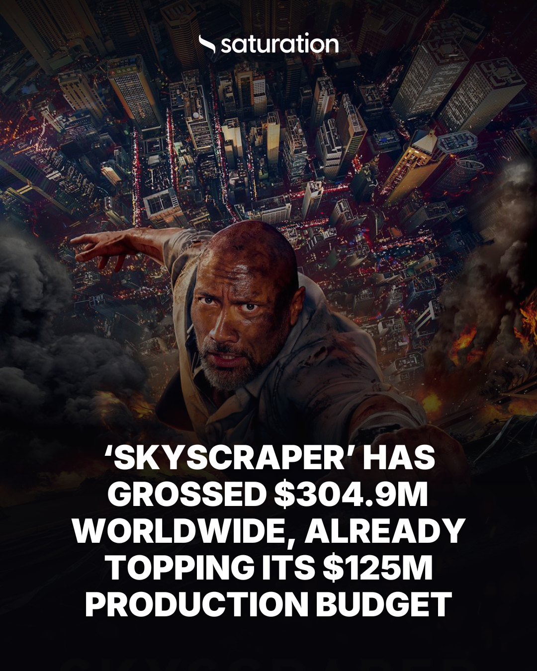 Skyscraper share card