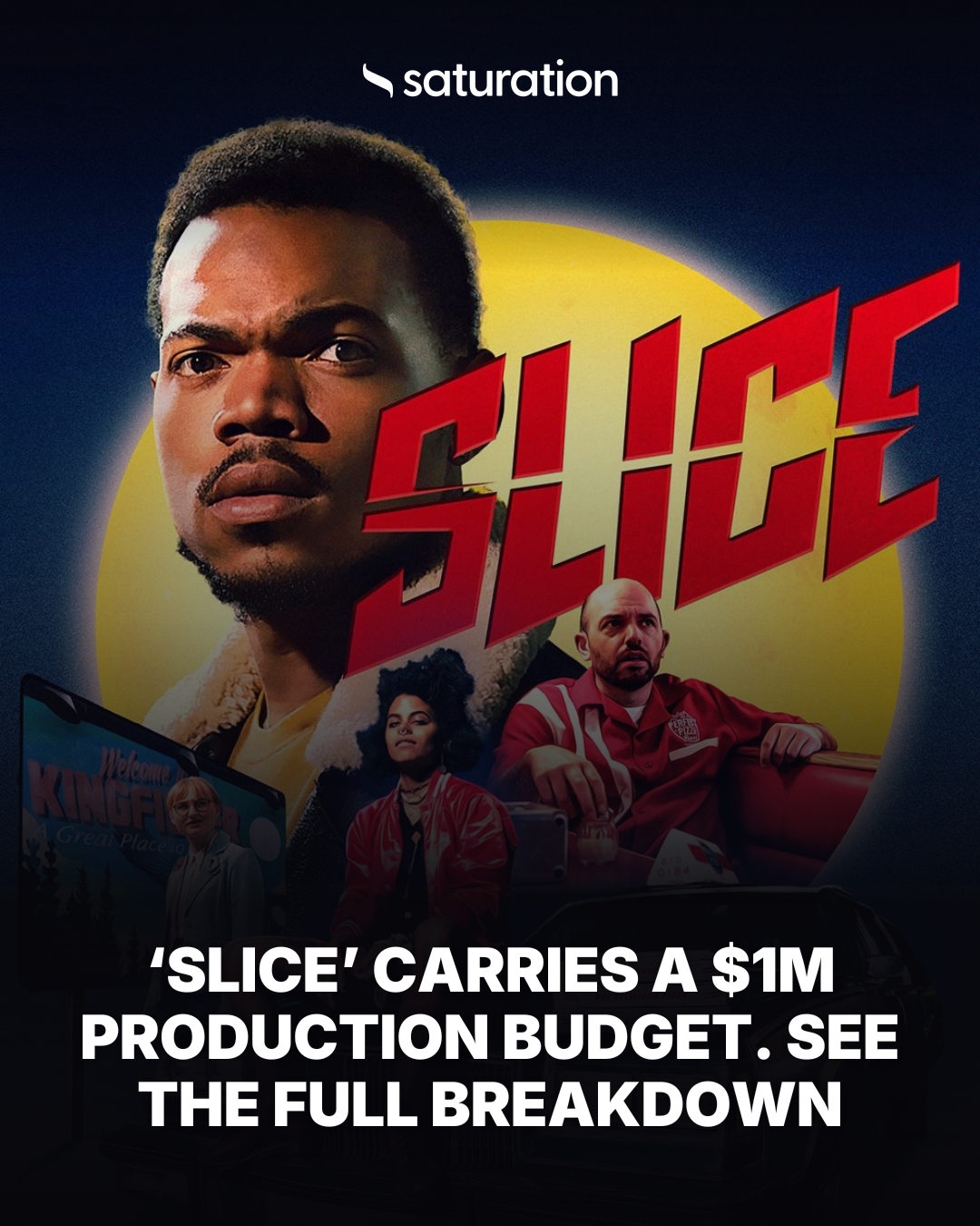Slice share card