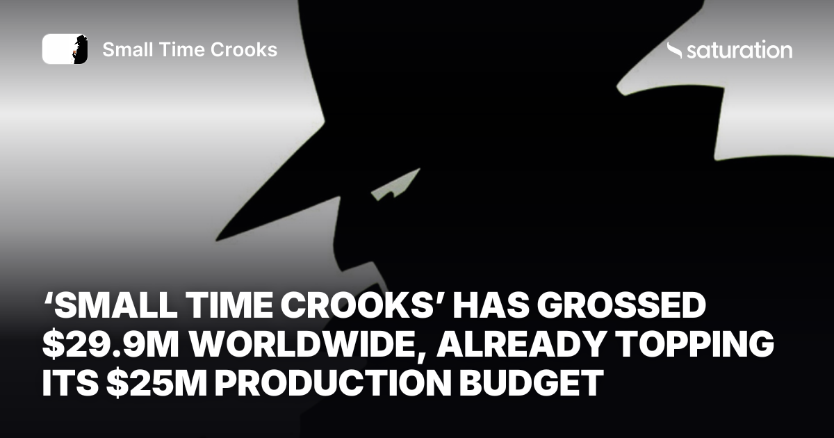 Small Time Crooks share card