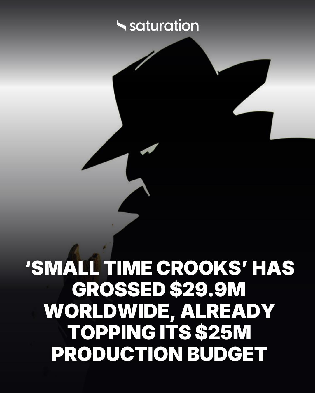 Small Time Crooks share card
