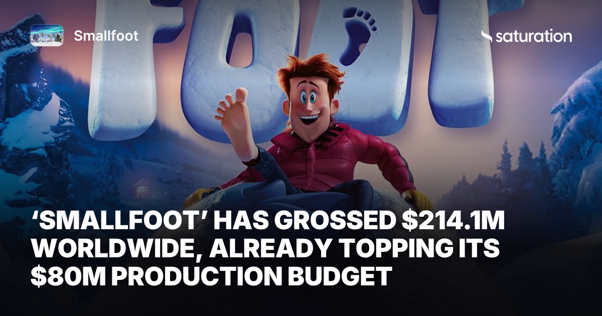 Smallfoot share card
