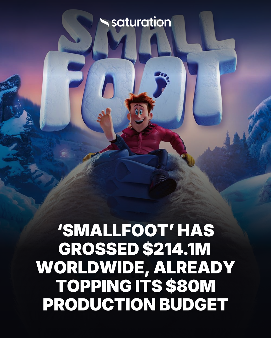 Smallfoot share card