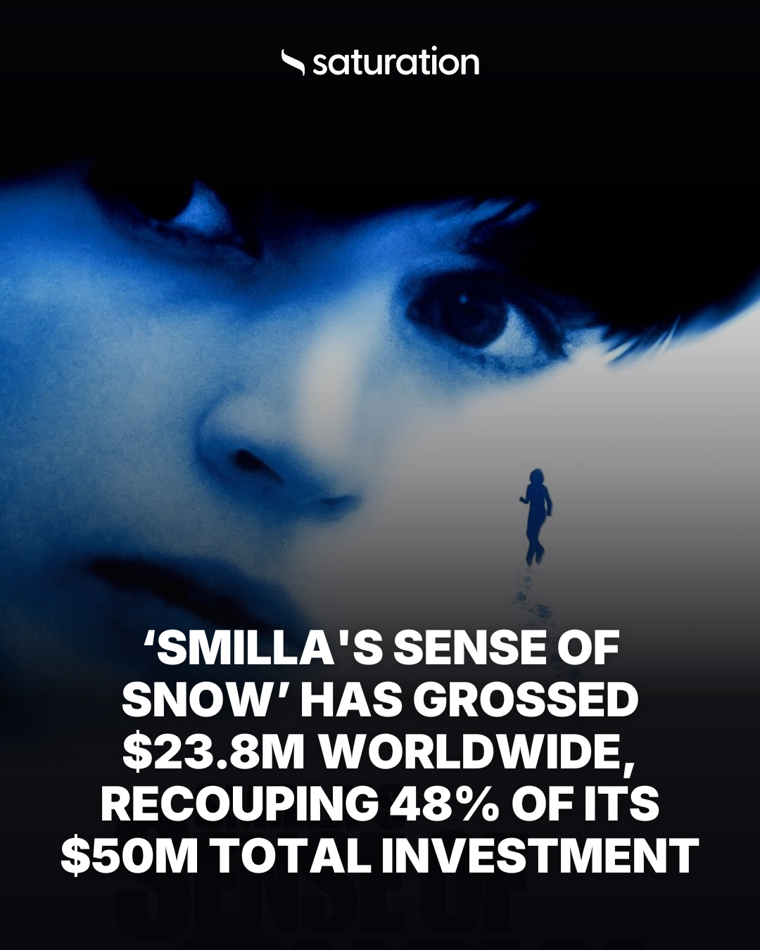 Smilla's Sense of Snow share card