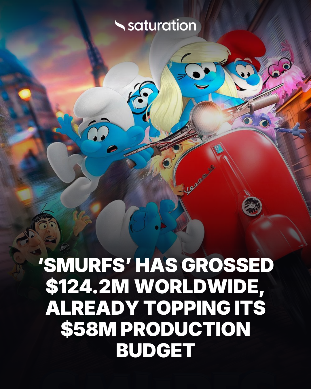 Smurfs share card