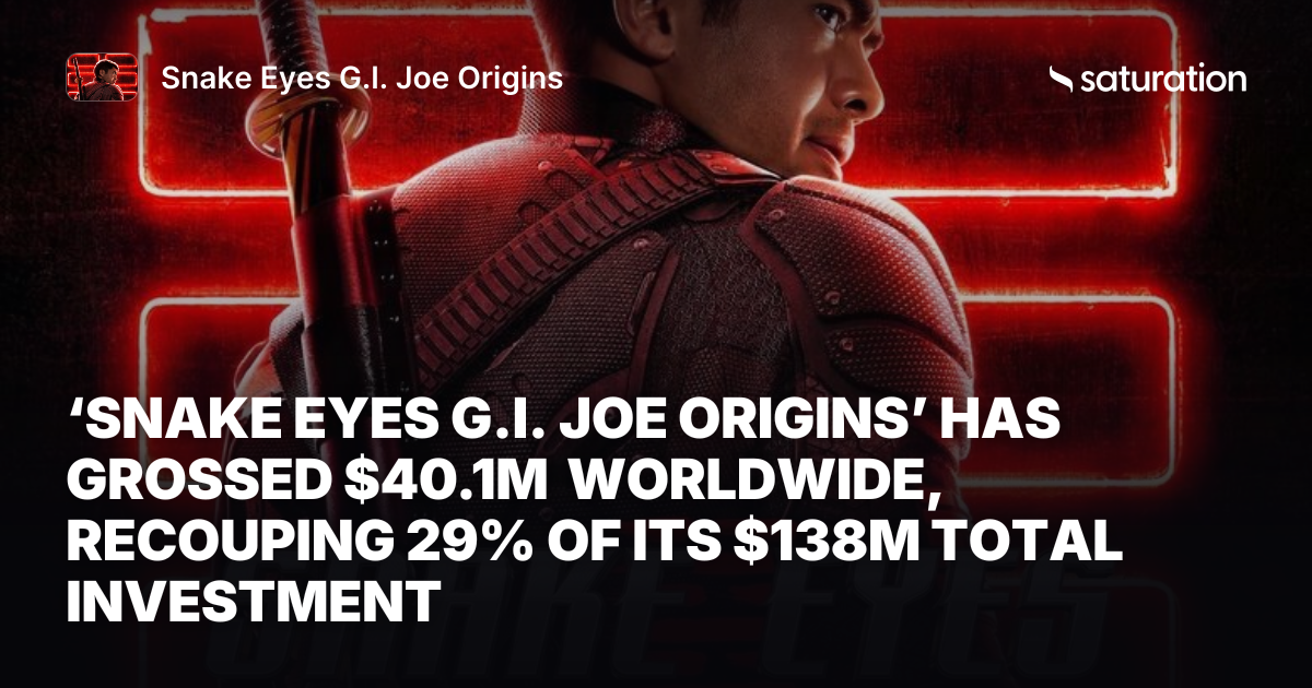Snake Eyes G.I. Joe Origins share card