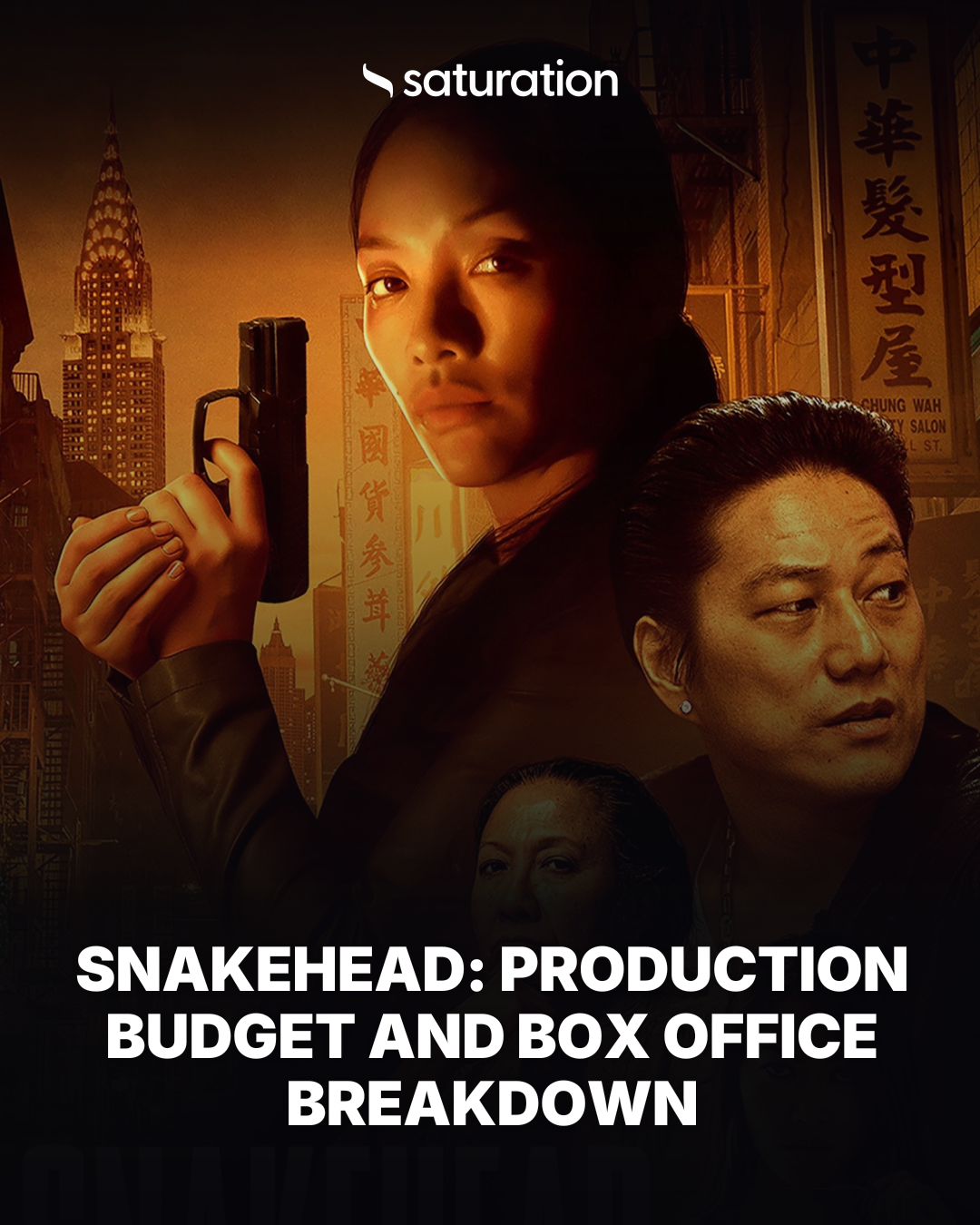 Snakehead (2021) share card