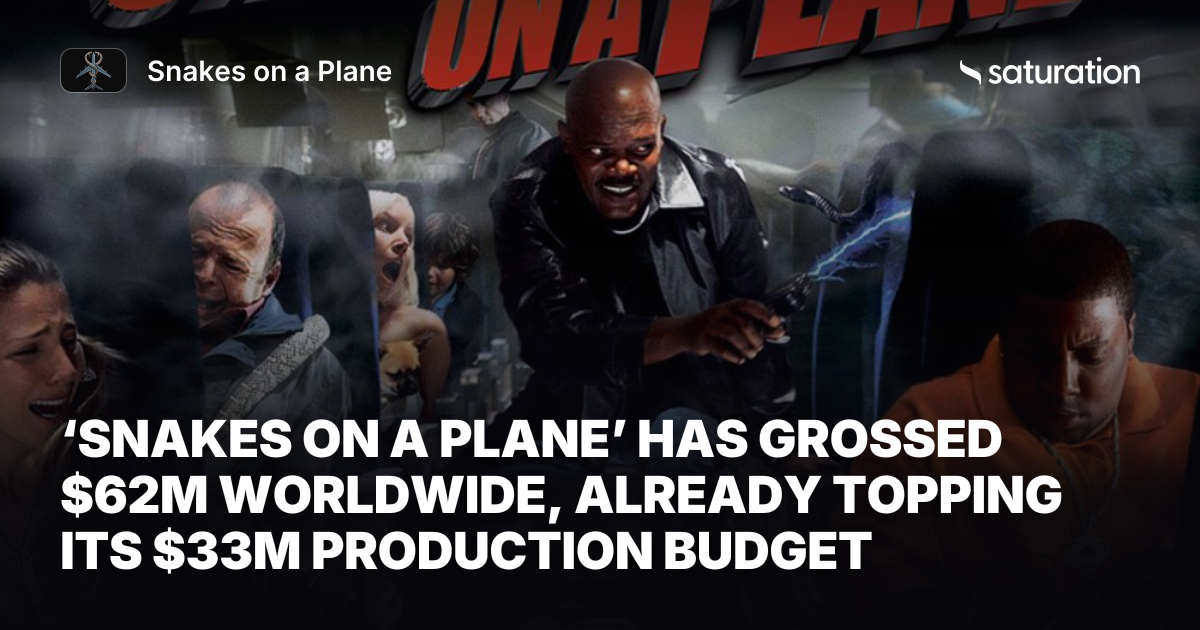 Snakes on a Plane share card