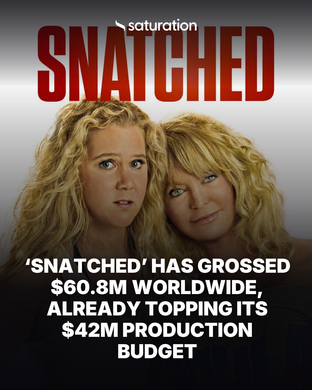 Snatched share card