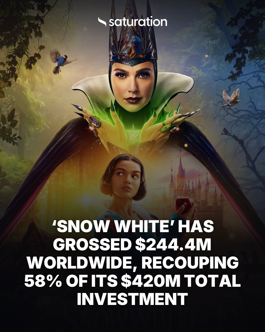 Snow White share card