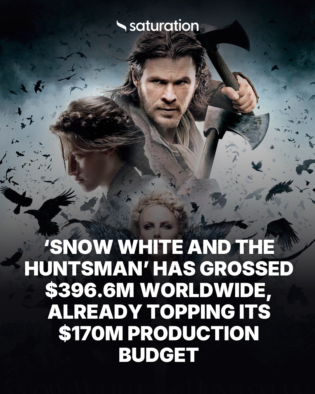 Snow White and the Huntsman share card