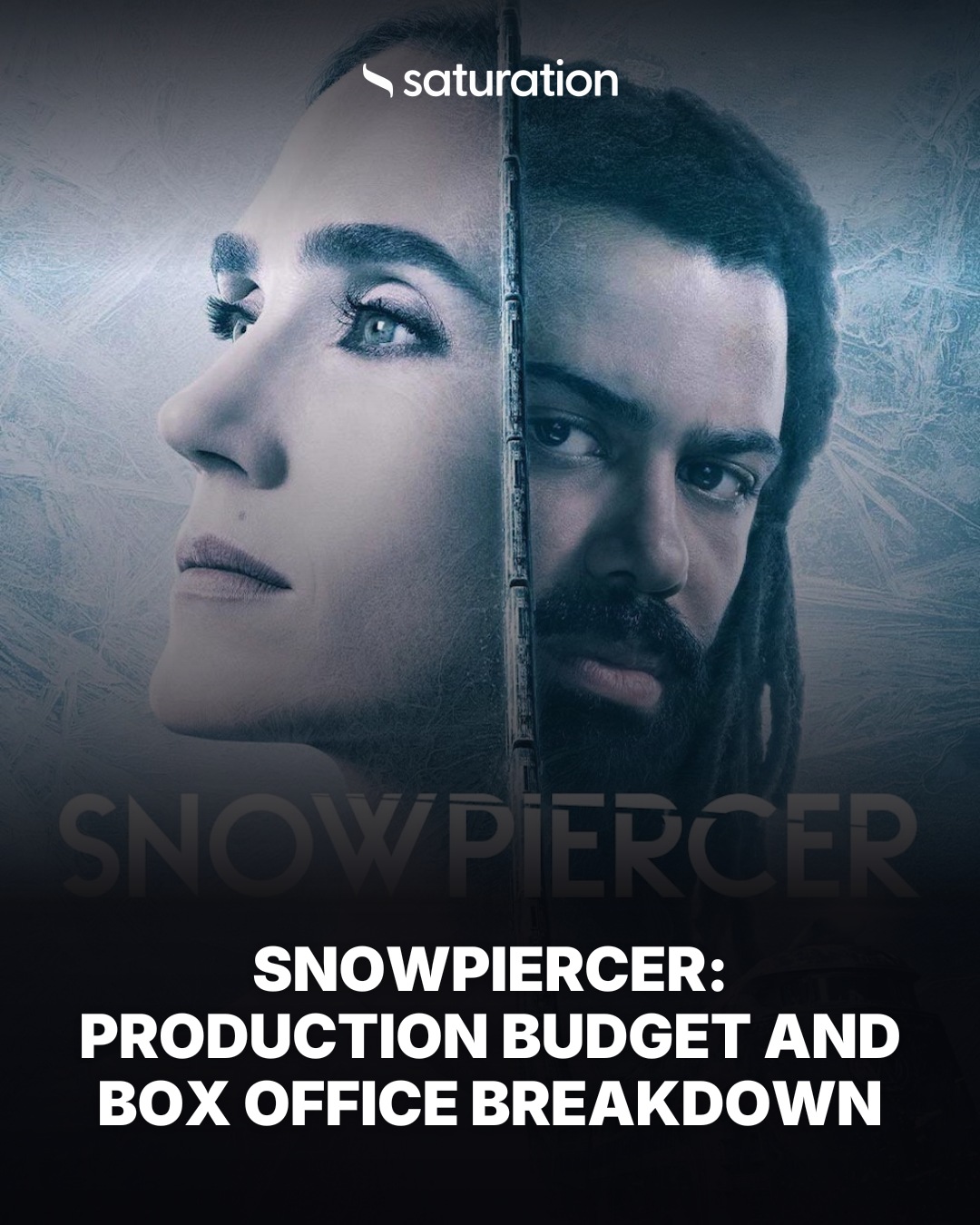 Snowpiercer share card