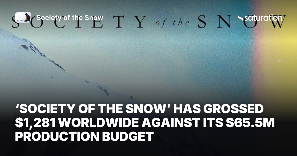 Society of the Snow share card