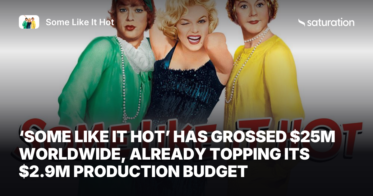 Some Like It Hot share card