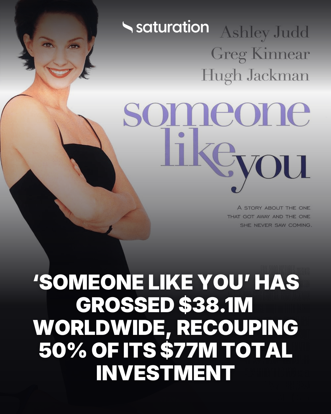 Someone Like You (2001) share card
