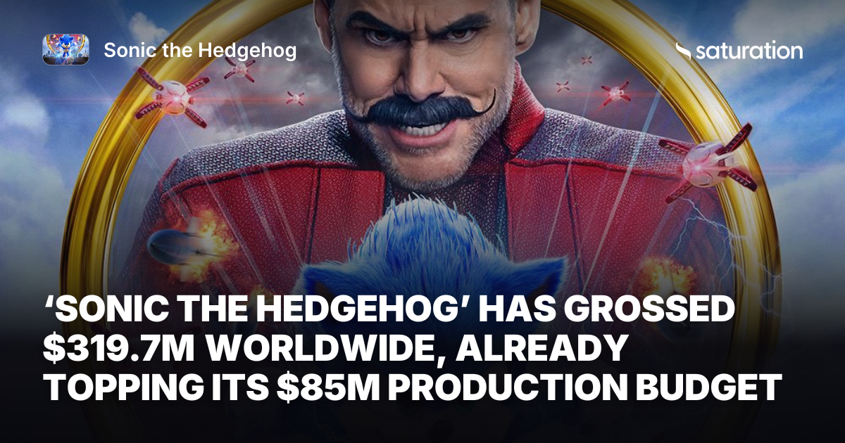 Sonic the Hedgehog share card