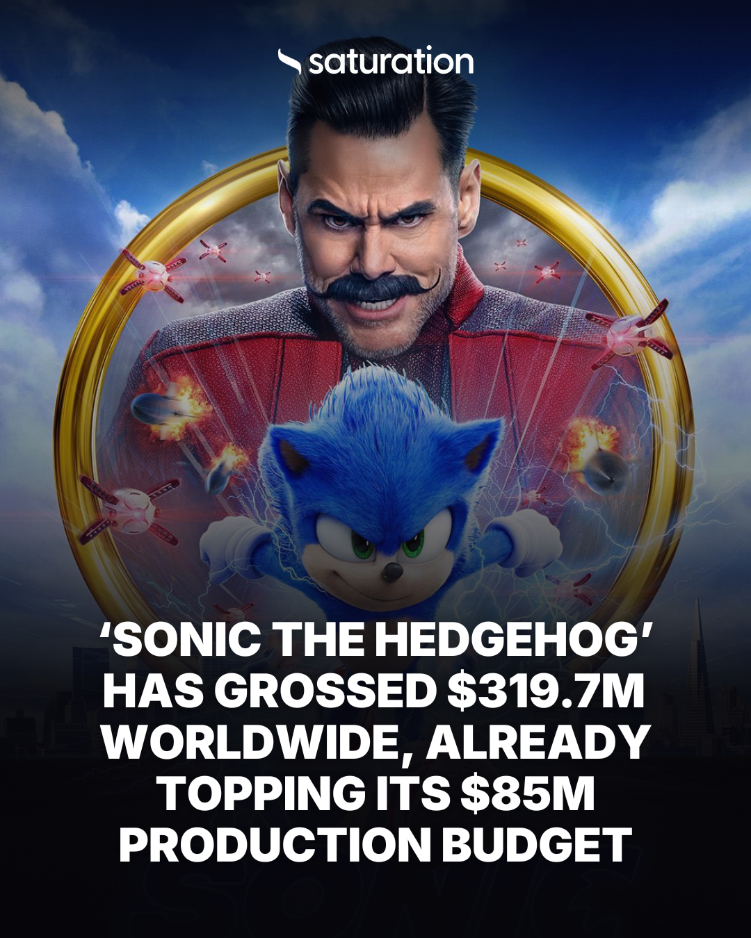 Sonic the Hedgehog share card
