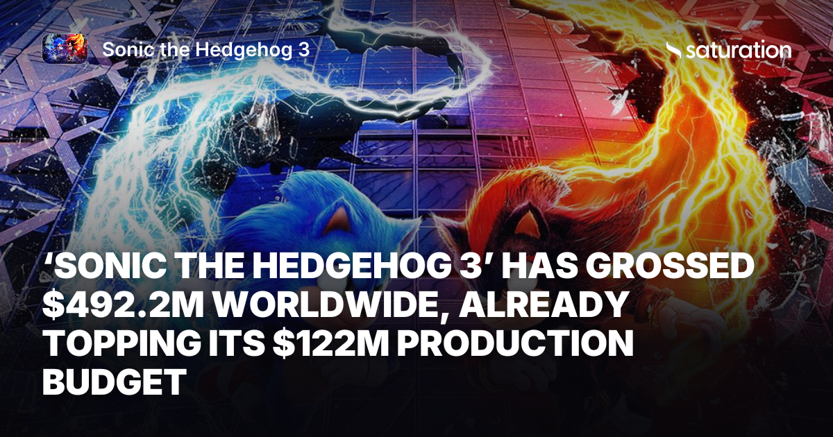 Sonic the Hedgehog 3 share card