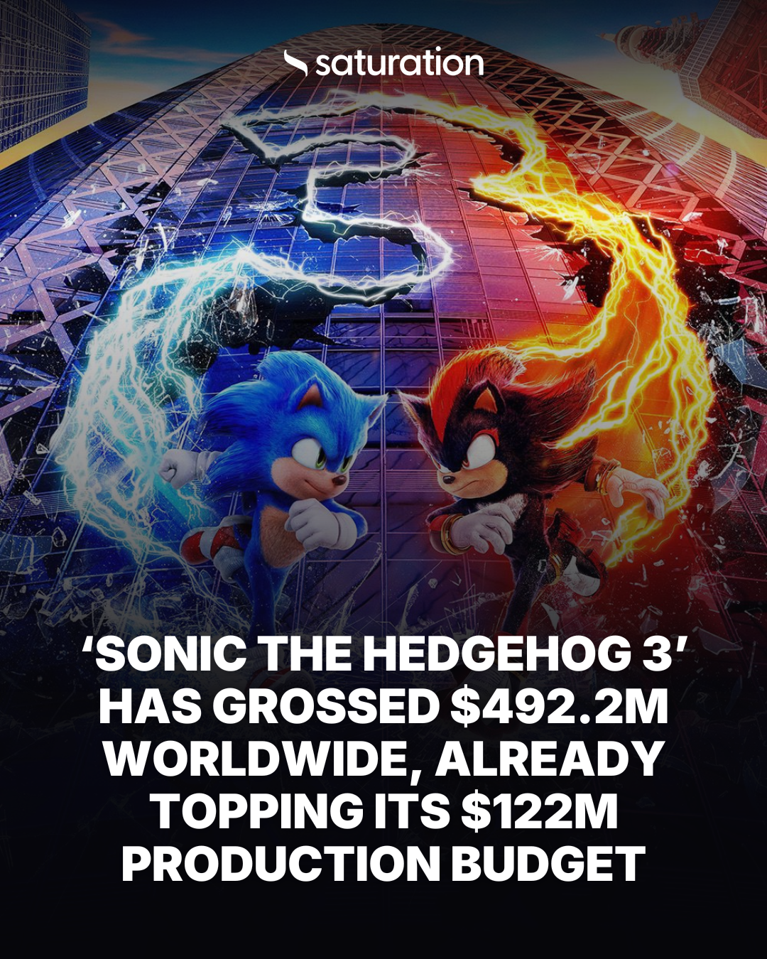 Sonic the Hedgehog 3 share card