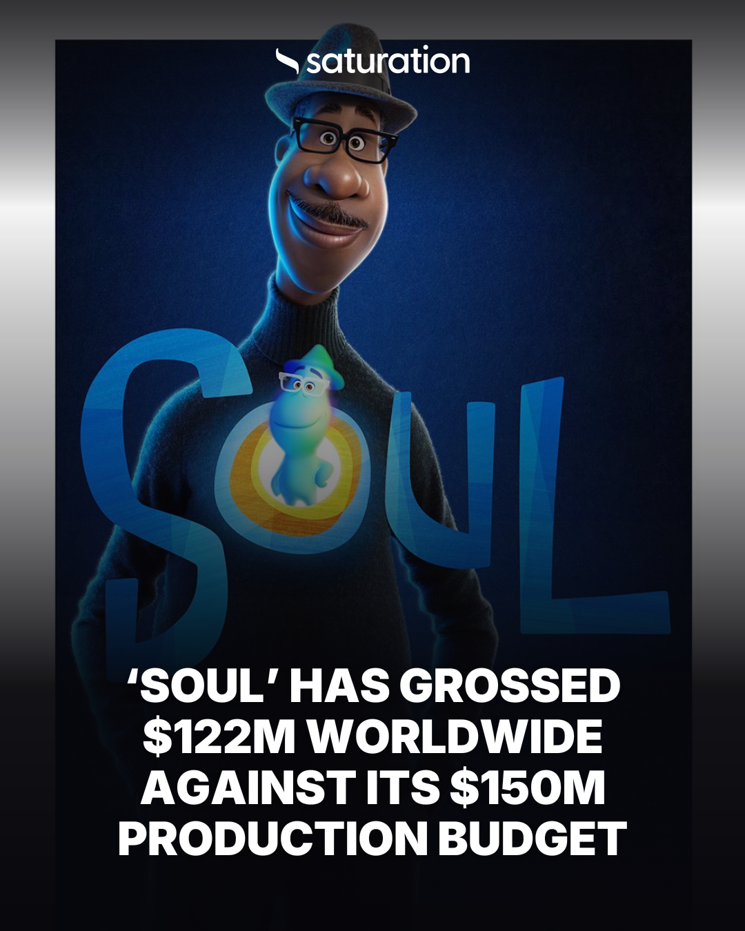 Soul share card