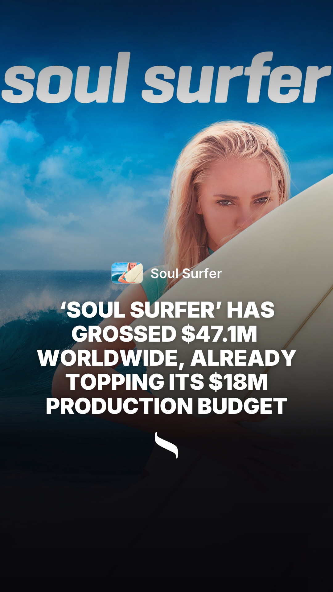 Soul Surfer (2011) share card