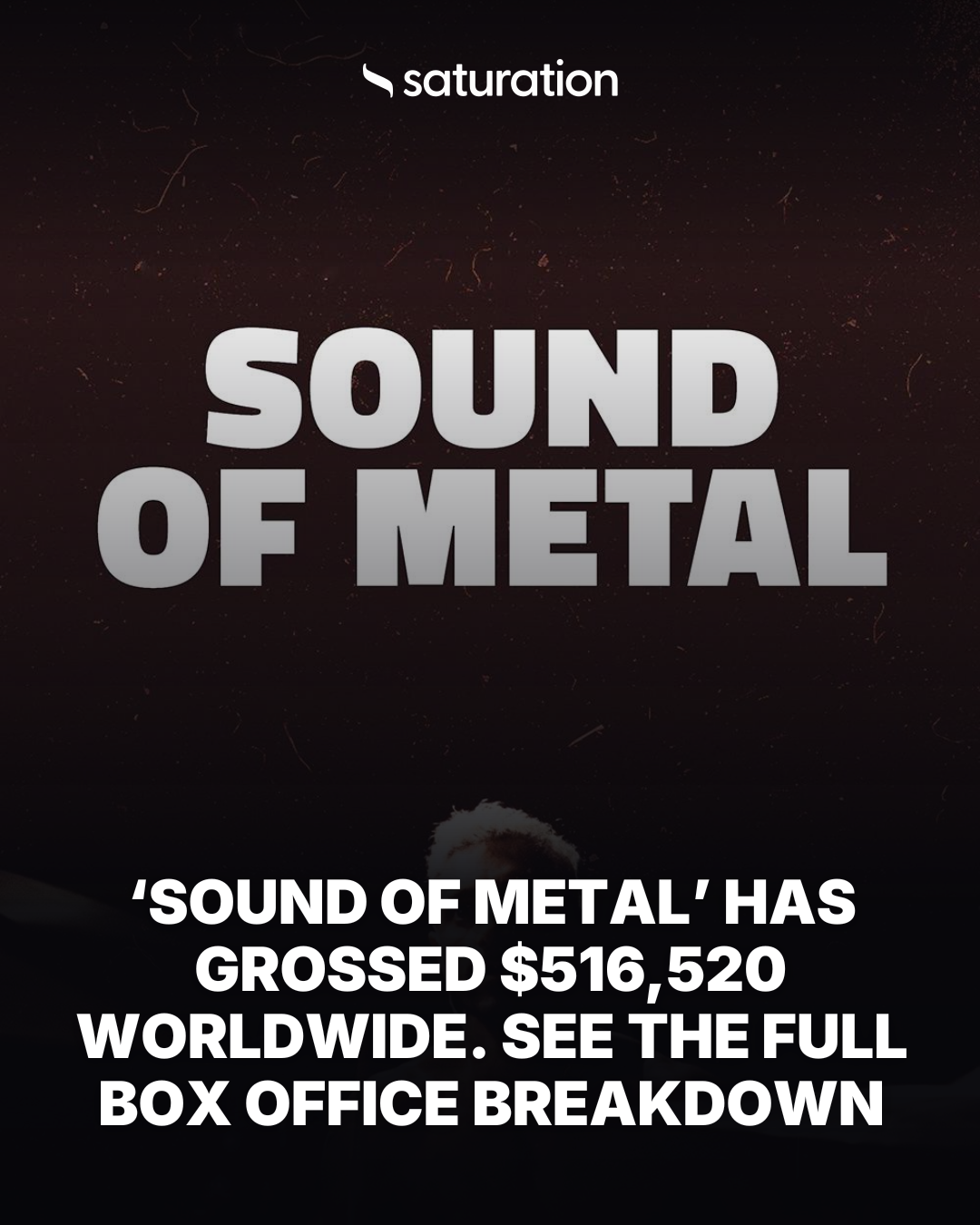 Sound of Metal share card