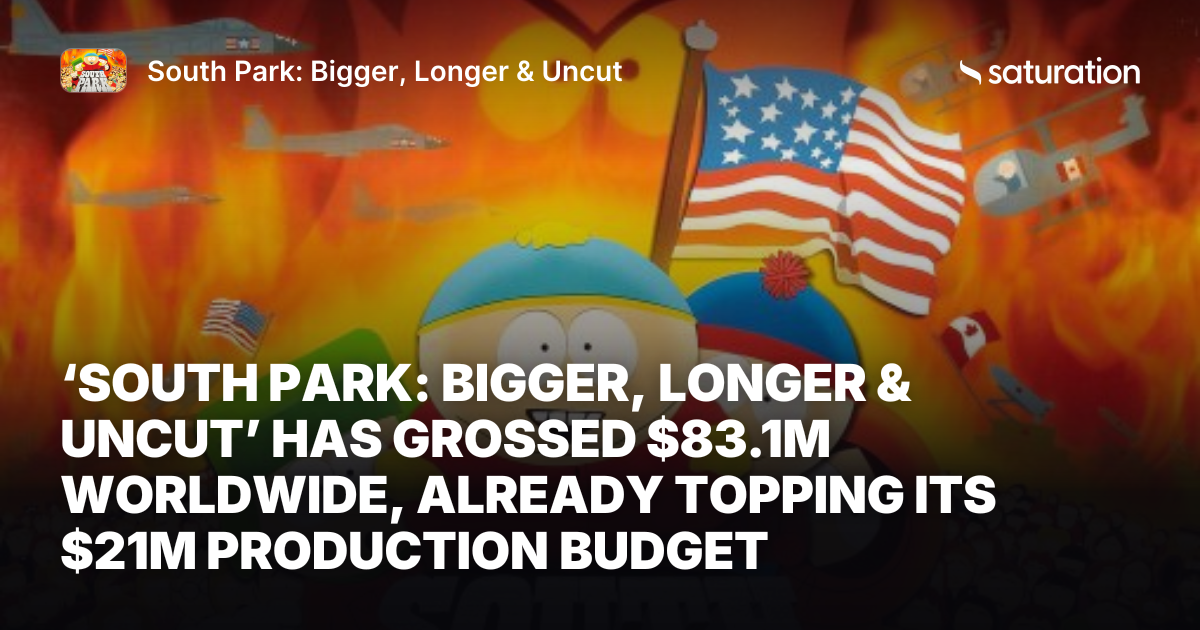 South Park: Bigger, Longer & Uncut (1999) share card