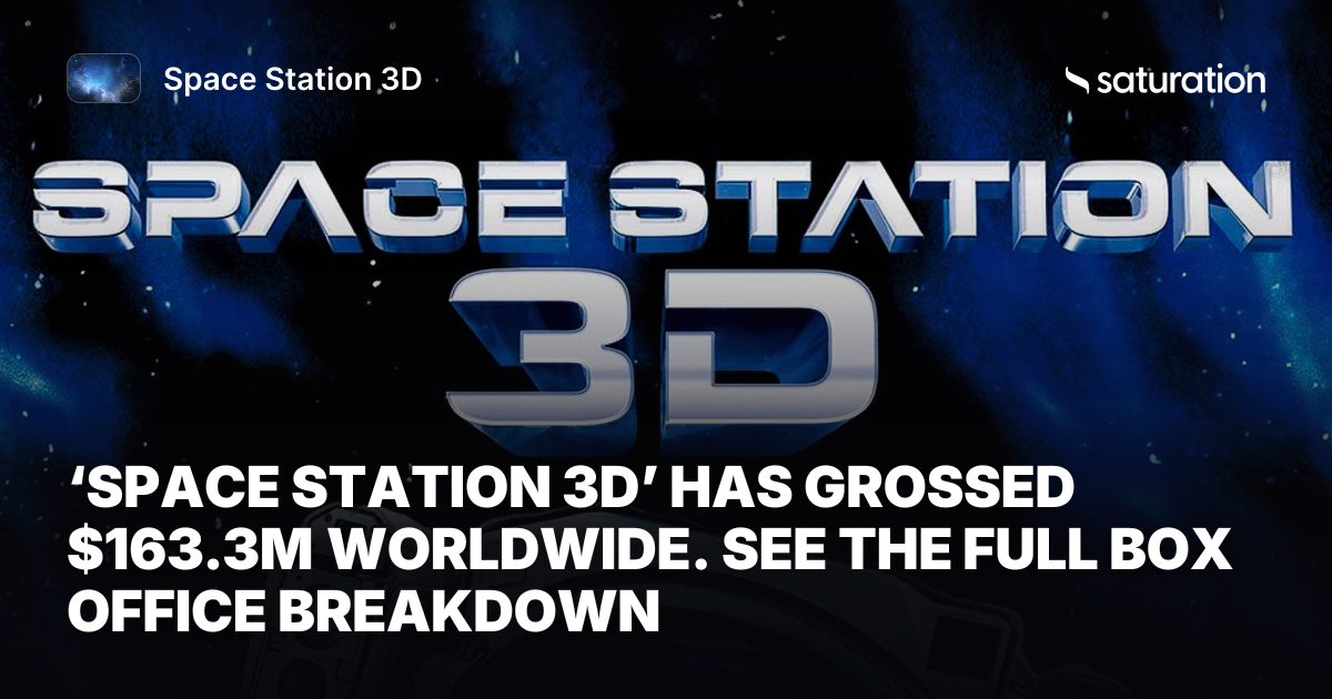 Space Station 3D (2002) share card