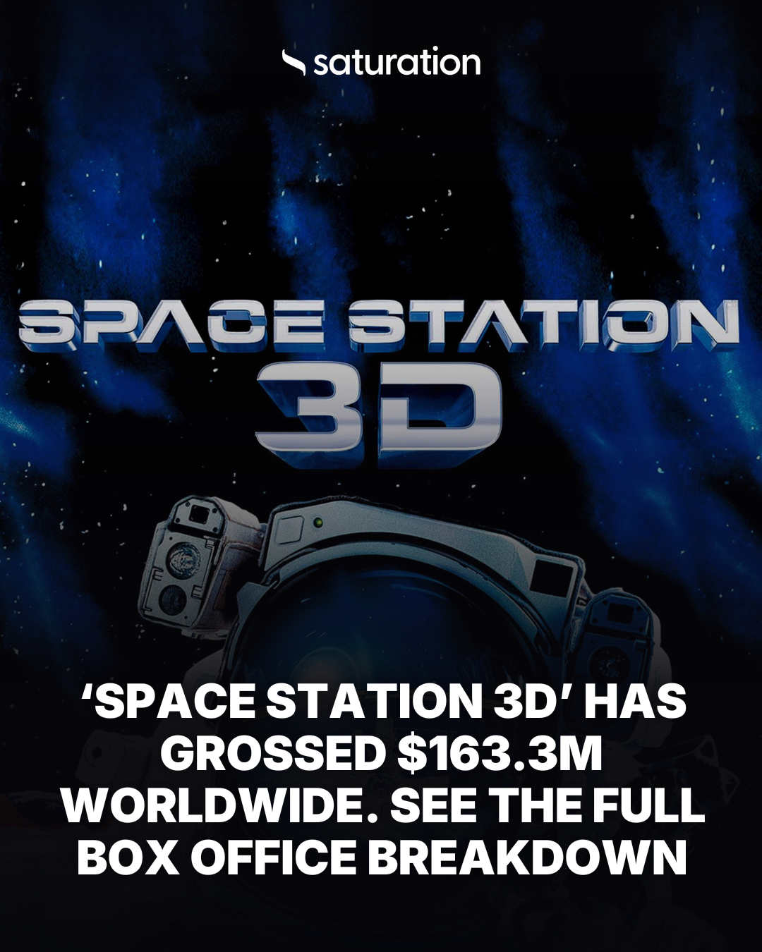 Space Station 3D (2002) share card