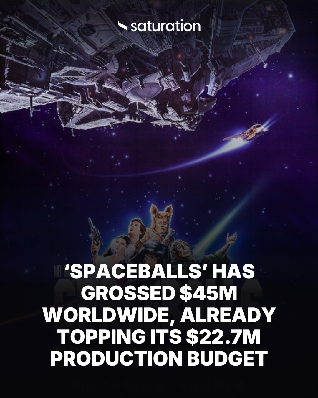 Spaceballs (1987) share card