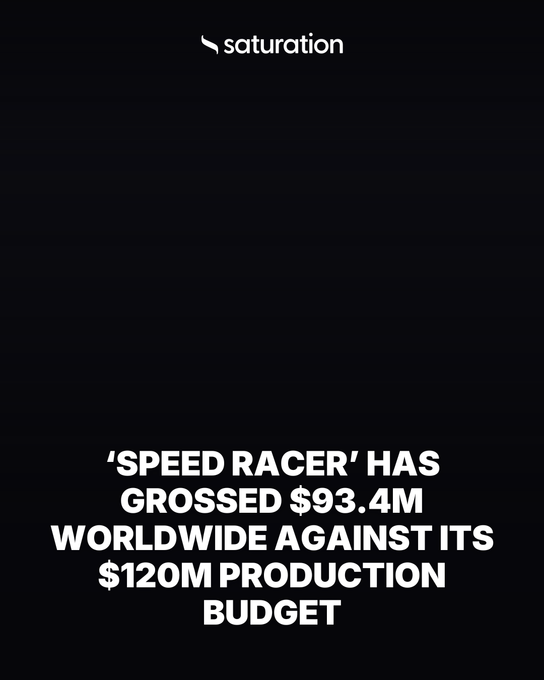 Speed Racer (2008) share card