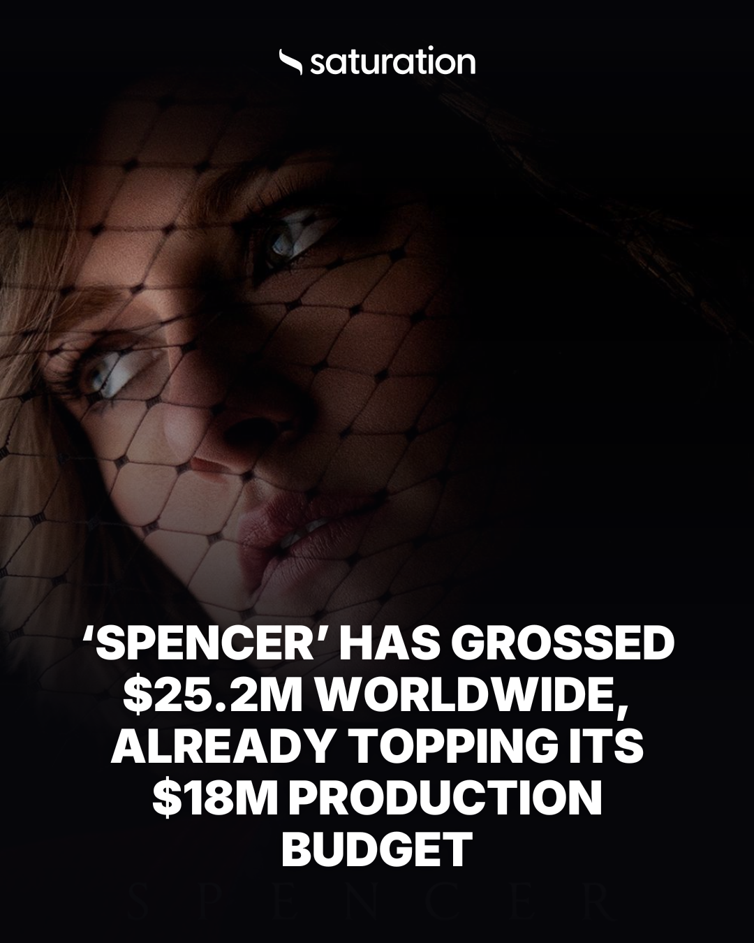 Spencer share card