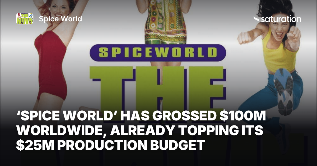Spice World share card