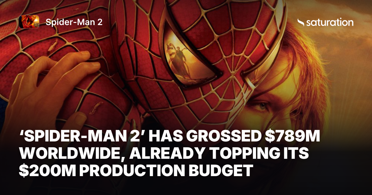 Spider-Man 2 share card